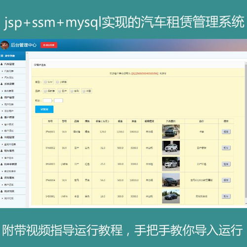 汽车系统代码多少行